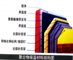 抚顺聚铵质喷图